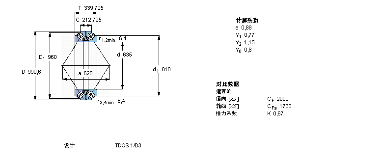 SKF 圓錐滾子軸承, 雙列，TDO結構, TDOS.1 TDOS.1/D /D3BT2B332493/HA4樣本圖片