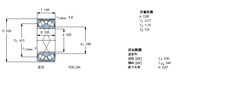 SKF 圓錐滾子軸承, 雙列，TDI結構, TDIS.2/N /N1BT2B334152/HA3樣本圖片