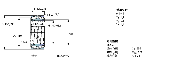 SKF 圓錐滾子軸承, 雙列，TDI結構, TDI/GWIY2 TDI.1/GWIY2, 軸承孔中的螺旋槽332240A樣本圖片
