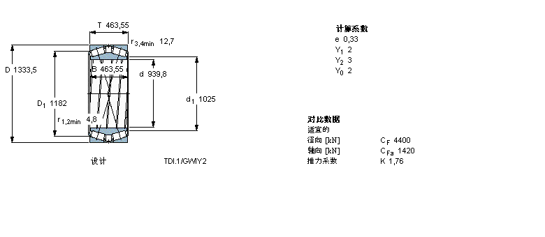 SKF 圓錐滾子軸承, 雙列，TDI結(jié)構(gòu), TDI/GWIY2 TDI.1/GWIY2, 軸承孔中的螺旋槽331350樣本圖片