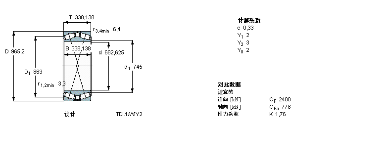 SKF 圓錐滾子軸承, 雙列，TDI結構, TDI/Y2 /WIY2 /WIY22 TDI.1/WIY2332129A/HA4樣本圖片