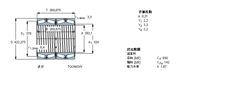 SKF 圓錐滾子軸承, 四列，TQO結構, TQON/GW, 軸承孔中的螺旋槽BT4B331968BG/HA1樣本圖片
