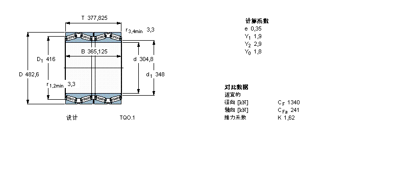 SKF 圓錐滾子軸承, 四列，TQO結構, TQ0.1 TQ0.1/WI330693C樣本圖片