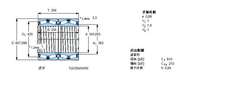 SKF 圓錐滾子軸承, 四列，TQO結構, TQOSN/GWSI, 軸承孔中的螺旋槽BT4B334106BG/HA1C300VA901樣本圖片
