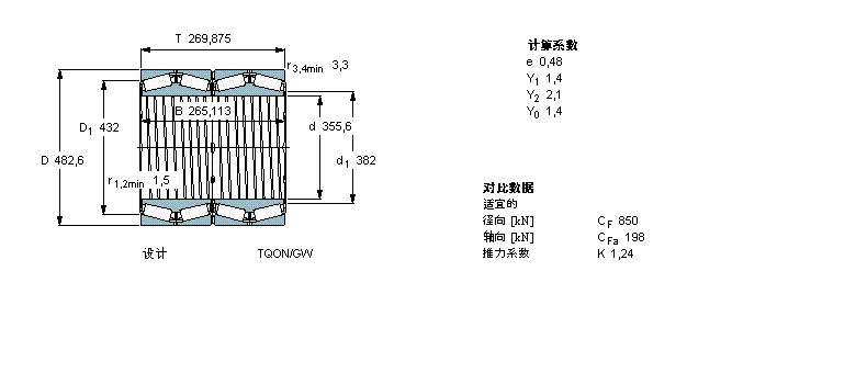 SKF 圓錐滾子軸承, 四列，TQO結(jié)構(gòu), TQON/GW, 軸承孔中的螺旋槽330662E/C480樣本圖片