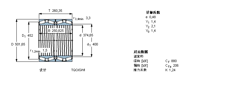 SKF 圓錐滾子軸承, 四列，TQO結構, TQO/GWI/GW, 軸承孔中的螺旋槽BT4B332188/HA1樣本圖片
