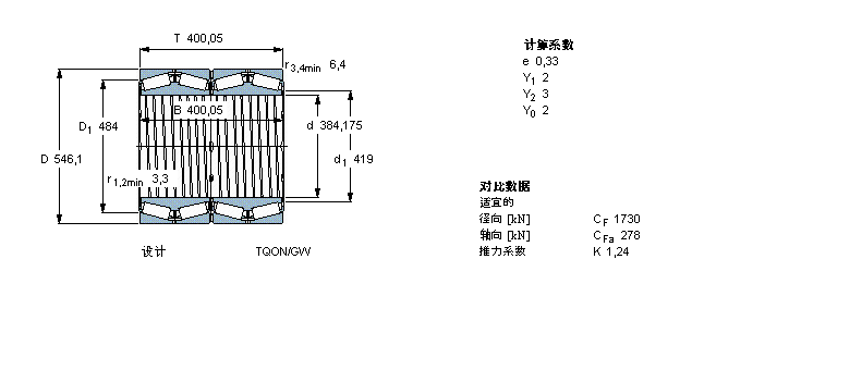 SKF 圓錐滾子軸承, 四列，TQO結構, TQON/GW, 軸承孔中的螺旋槽331149E/C675樣本圖片