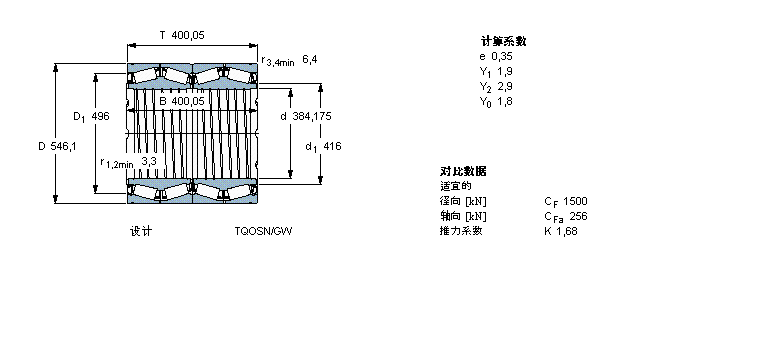 SKF 圓錐滾子軸承, 四列，TQO結構, TQOSN/GW, 軸承孔中的螺旋槽BT4-8025G/HA1C300VA903樣本圖片
