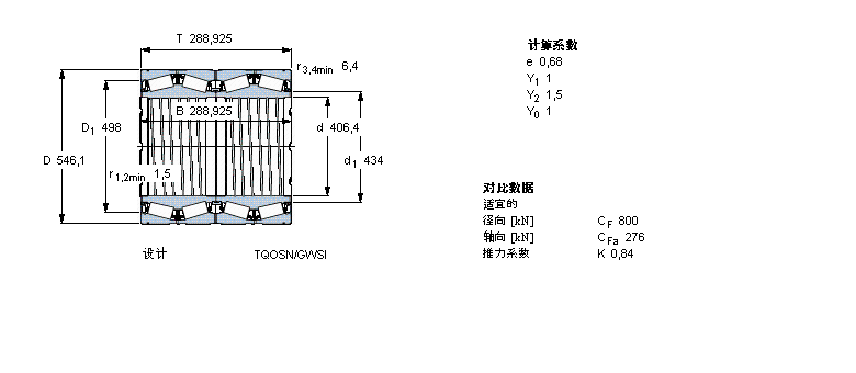 SKF 圓錐滾子軸承, 四列，TQO結(jié)構(gòu), TQOSN/GWSI, 軸承孔中的螺旋槽BT4-8014G/HA1VA901樣本圖片