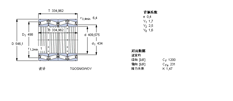 SKF 圓錐滾子軸承, 四列，TQO結構, TQOSN/GWOY, 軸承孔中的螺旋槽BT4-8021G/HA1VA919樣本圖片