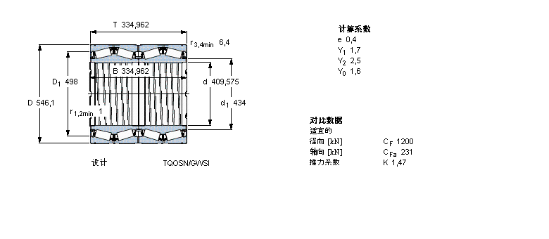 SKF 圓錐滾子軸承, 四列，TQO結構, TQOSN/GWSI, 軸承孔中的螺旋槽BT4B329004E1/C575樣本圖片