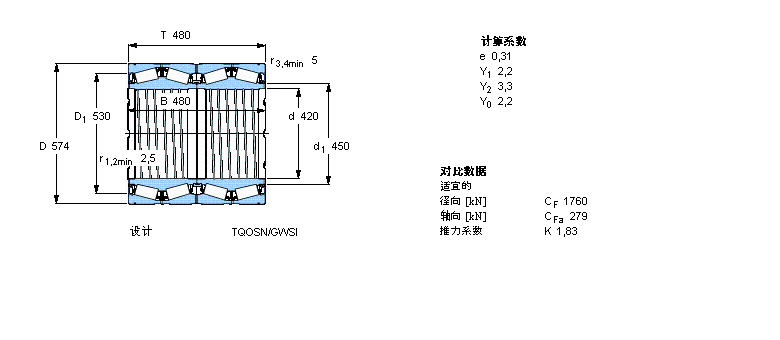 SKF 圓錐滾子軸承, 四列，TQO結構, TQOSN/GWSI, 軸承孔中的螺旋槽BT4-8018G/HA1VA901樣本圖片