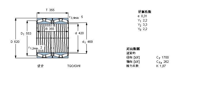 SKF 圓錐滾子軸承, 四列，TQO結構, TQO/GWI/GW, 軸承孔中的螺旋槽BT4B328374/HA1樣本圖片