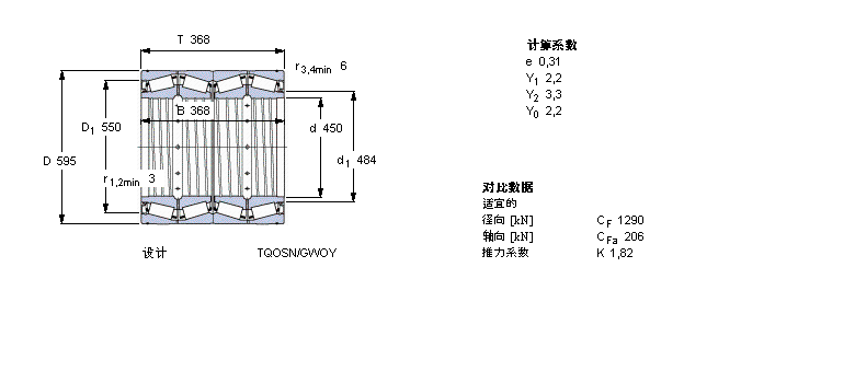 SKF 圓錐滾子軸承, 四列，TQO結(jié)構(gòu), TQOSN/GWOY, 軸承孔中的螺旋槽BT4-8023G/HA1VA919樣本圖片