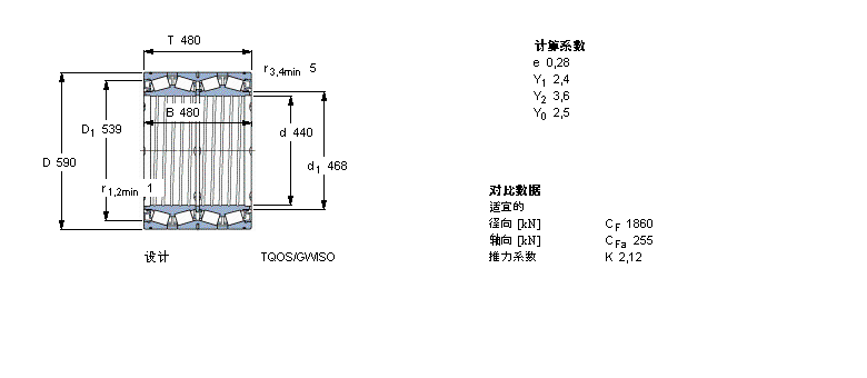SKF 圓錐滾子軸承, 四列，TQO結構, TQOS/GWISO, 軸承孔中的螺旋槽BT4B334055G/HA1VA902樣本圖片