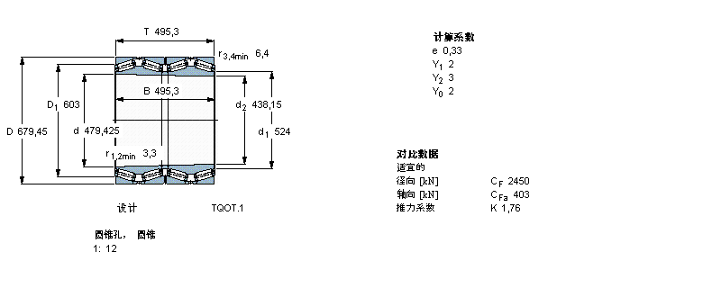 SKF 圓錐滾子軸承, 四列，TQO結構, TQOT.1, 圓錐型內孔BT4B334057/HA4樣本圖片