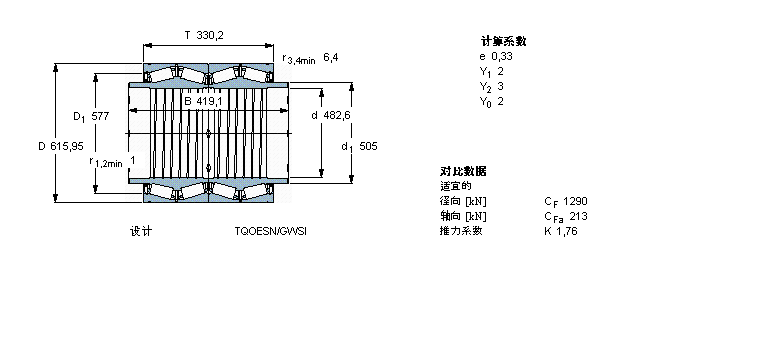 SKF 圓錐滾子軸承, 四列，TQO結構, TQOESN/GWSI, 軸承孔中的螺旋槽BT4B334072BG/HA1VA901樣本圖片