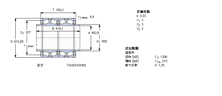 SKF 圓錐滾子軸承, 四列，TQO結構, TQOES/GWISI, 軸承孔中的螺旋槽BT4B334072G/HA1VA901樣本圖片