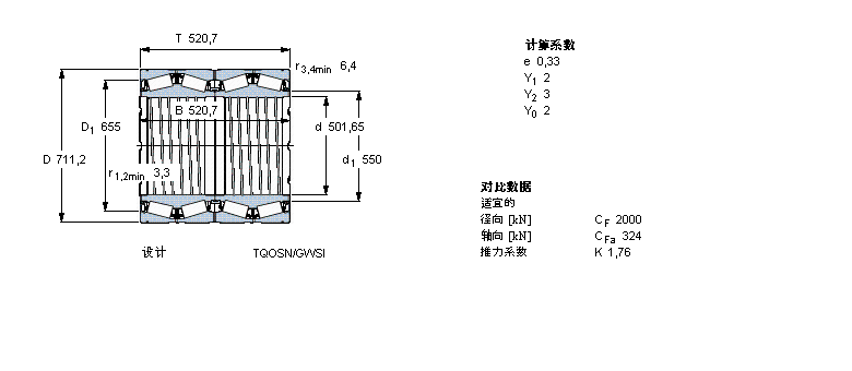 SKF 圓錐滾子軸承, 四列，TQO結(jié)構(gòu), TQOSN/GWSI, 軸承孔中的螺旋槽BT4-8059G/HA1VA901樣本圖片