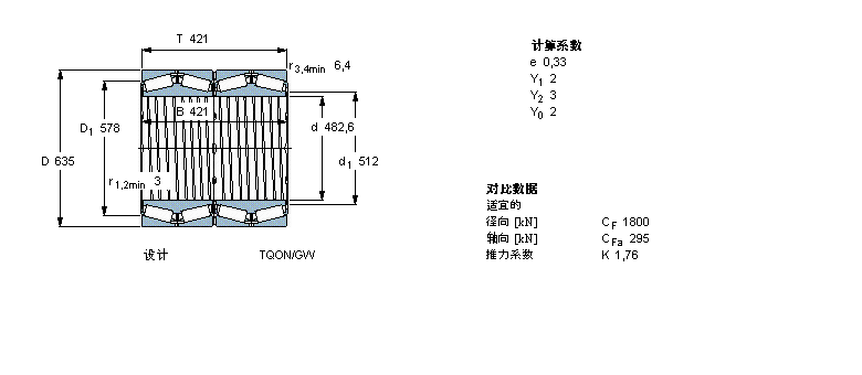 SKF 圓錐滾子軸承, 四列，TQO結構, TQON/GW, 軸承孔中的螺旋槽BT4B334105BG/HA1樣本圖片