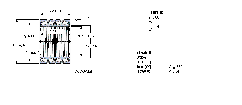 SKF 圓錐滾子軸承, 四列，TQO結構, TQOS/GWISI /GWISO, 軸承孔中的螺旋槽BT4B334115G/HA1VA901樣本圖片