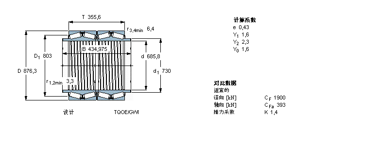 SKF 圓錐滾子軸承, 四列，TQO結構, TQOEN/GW TQOE/GWI TQOE.1/GWI, 軸承孔中的螺旋槽BT4B328704G/HA1樣本圖片
