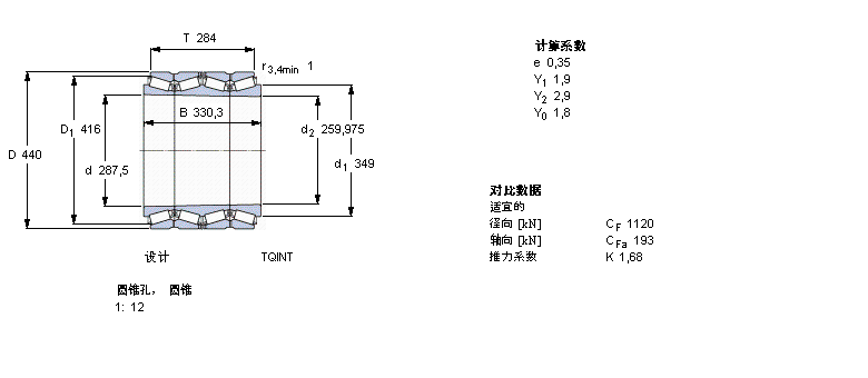 SKF 圓錐滾子軸承, 四列，TQI結(jié)構(gòu), TQINT, 圓錐型內(nèi)孔BT4B332997B/HA1樣本圖片