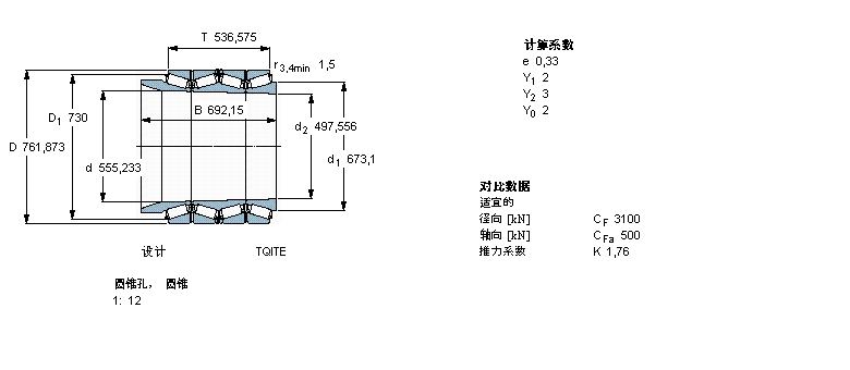 SKF 圓錐滾子軸承, 四列，TQI結(jié)構(gòu), TQITE, 圓錐型內(nèi)孔BT4B334125/HA1樣本圖片