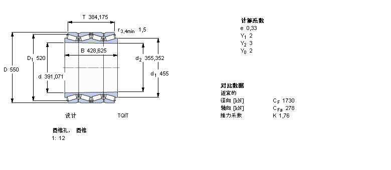 SKF 圓錐滾子軸承, 四列，TQI結構, TQIT, 圓錐型內孔BT4B328305/HA1樣本圖片
