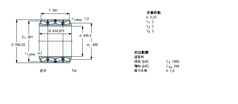 SKF 圓錐滾子軸承, 四列，TQI結構, TQIBT4B328923/HA1樣本圖片