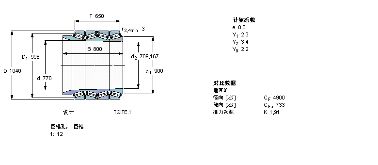 SKF 圓錐滾子軸承, 四列，TQI結構, TQITE.1, 圓錐型內孔BT4B334099/HA4樣本圖片