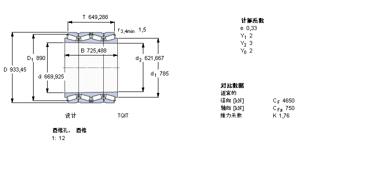 SKF 圓錐滾子軸承, 四列，TQI結構, TQIT, 圓錐型內孔BT4B332928/HA1樣本圖片
