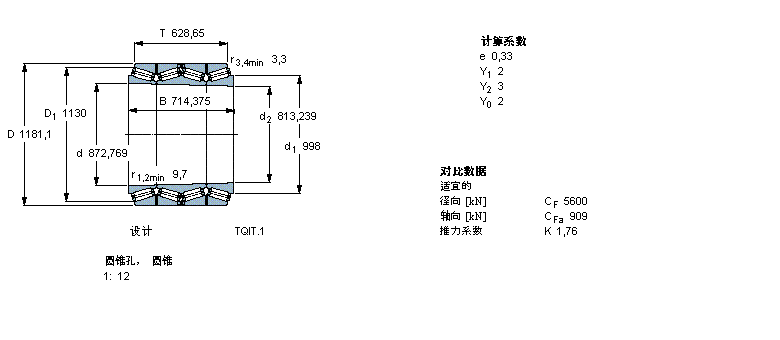 SKF 圓錐滾子軸承, 四列，TQI結構, TQIT.1, 圓錐型內孔BT4B332786/HA4樣本圖片