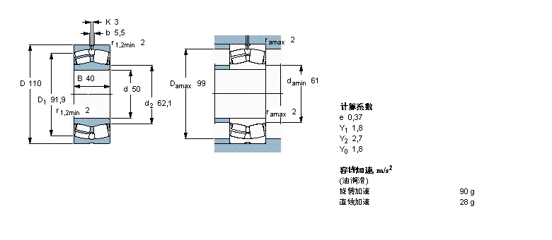 SKF 球面滾子軸承, 圓柱和圓錐孔, 圓柱型內(nèi)孔, 用于振動場合22310E/VA405樣本圖片