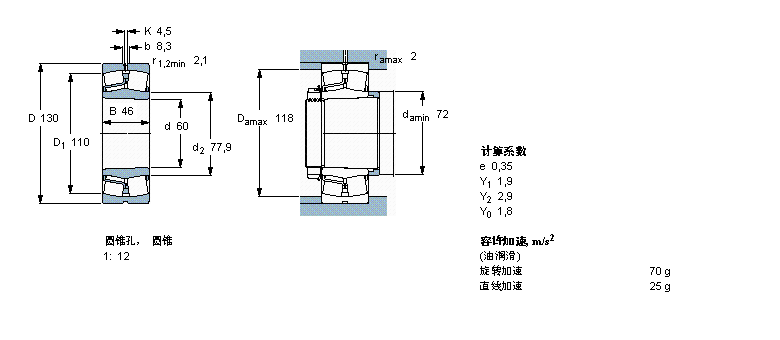 SKF 球面滾子軸承, 圓柱和圓錐孔, 圓錐型內孔, 用于振動場合22312EK/VA405樣本圖片