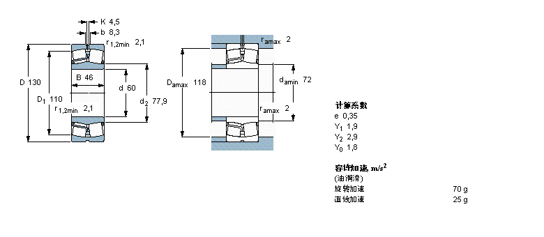 SKF 球面滾子軸承, 圓柱和圓錐孔, 圓柱型內孔, 用于振動場合22312E/VA405樣本圖片