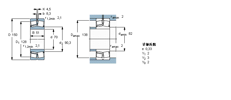 SKF 球面滾子軸承, 圓柱和圓錐孔, 圓柱型內孔, 無密封件22314E樣本圖片