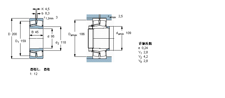 SKF 球面滾子軸承, 圓柱和圓錐孔, 圓錐型內(nèi)孔, 無(wú)密封件21319EK樣本圖片
