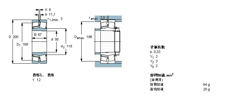 SKF 球面滾子軸承, 圓柱和圓錐孔, 圓錐型內孔, 用于振動場合22319EKJA/VA405樣本圖片