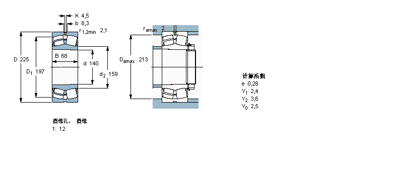 SKF 球面滾子軸承, 圓柱和圓錐孔, 圓錐型內孔, 無密封件23128CCK/W33樣本圖片