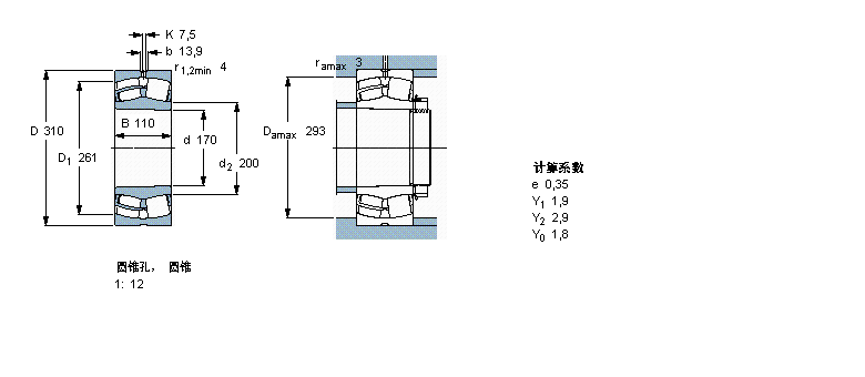 SKF 球面滾子軸承, 圓柱和圓錐孔, 圓錐型內孔, 無密封件23234CCK/W33樣本圖片