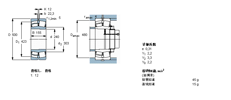 SKF 球面滾子軸承, 圓柱和圓錐孔, 圓錐型內孔, 用于振動場合22348CCKJA/W33VA405樣本圖片
