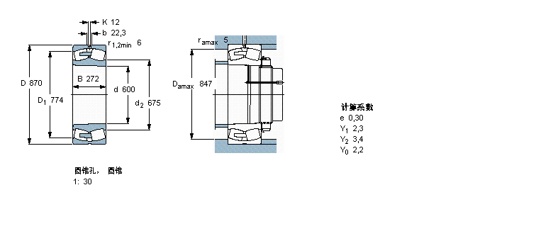 SKF 球面滾子軸承, 圓柱和圓錐孔, 圓錐型內孔, 無密封件240/600ECAK30F/W33樣本圖片