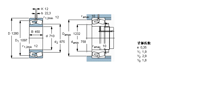 SKF 球面滾子軸承, 圓柱和圓錐孔, 圓柱型內孔, 無密封件232/710CA/W33樣本圖片