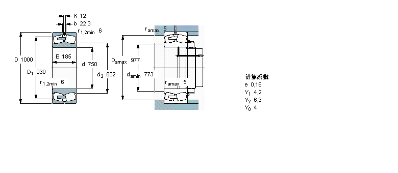 SKF 球面滾子軸承, 圓柱和圓錐孔, 圓柱型內孔, 無密封件239/750CA/W33樣本圖片