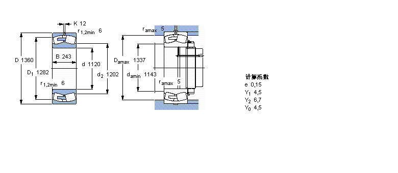 SKF 球面滾子軸承, 圓柱和圓錐孔, 圓柱型內孔, 無密封件248/1120CAFA/W20樣本圖片