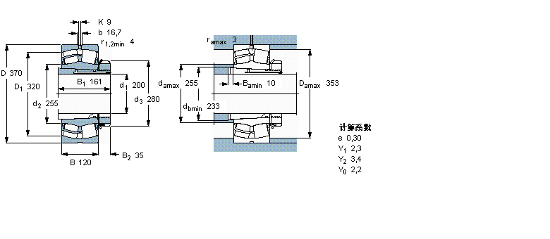SKF 球面滾子軸承, 帶緊定套的23144CCK/W33+OH3144H樣本圖片