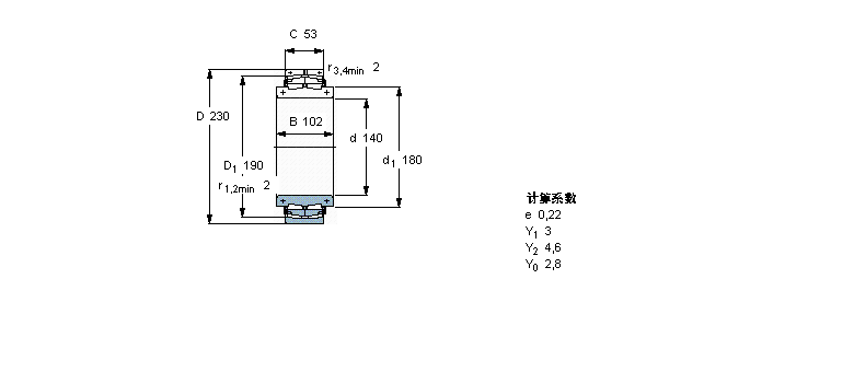 SKF 球面滾子軸承, 剖分式BS2B321606樣本圖片