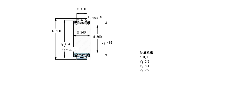 SKF 球面滾子軸承, 剖分式BS2B247597樣本圖片