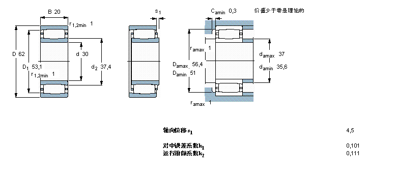 SKF CARB圓環滾子軸承, 圓柱和圓錐孔, 圓柱型內孔, 與保持架C2206TN9樣本圖片